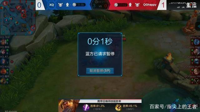 会明显提速
